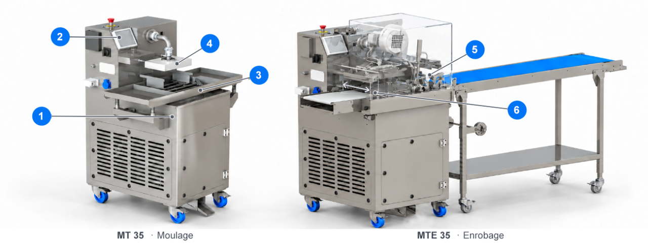 Illustration technique de la BETEC MT/MTE 35, une tempéreuse automatique compacte pour chocolat d’une capacité de 35 kg. À gauche, la MT 35 avec table vibrante chauffante pour le moulage et le dosage du chocolat ; à droite, la MTE 35 équipée d’un tapis d’enrobage et d’un convoyeur de sortie pour le tempérage et l’enrobage continus de produits chocolatés. Les repères numérotés identifient les principaux composants et fonctionnalités de la machine en acier inoxydable, notamment l’unité centrale, l’écran tactile, la table vibrante et le système d’enrobage. L’illustration présente le concept 2-en-1 de BETEC, permettant d’utiliser alternativement la table vibrante et le tapis d’enrobage sur une même unité centrale. La MT/MTE 35 associe des dimensions compactes à une réserve de chocolat de 35 kg et une largeur d’enrobage standard de 300 mm.