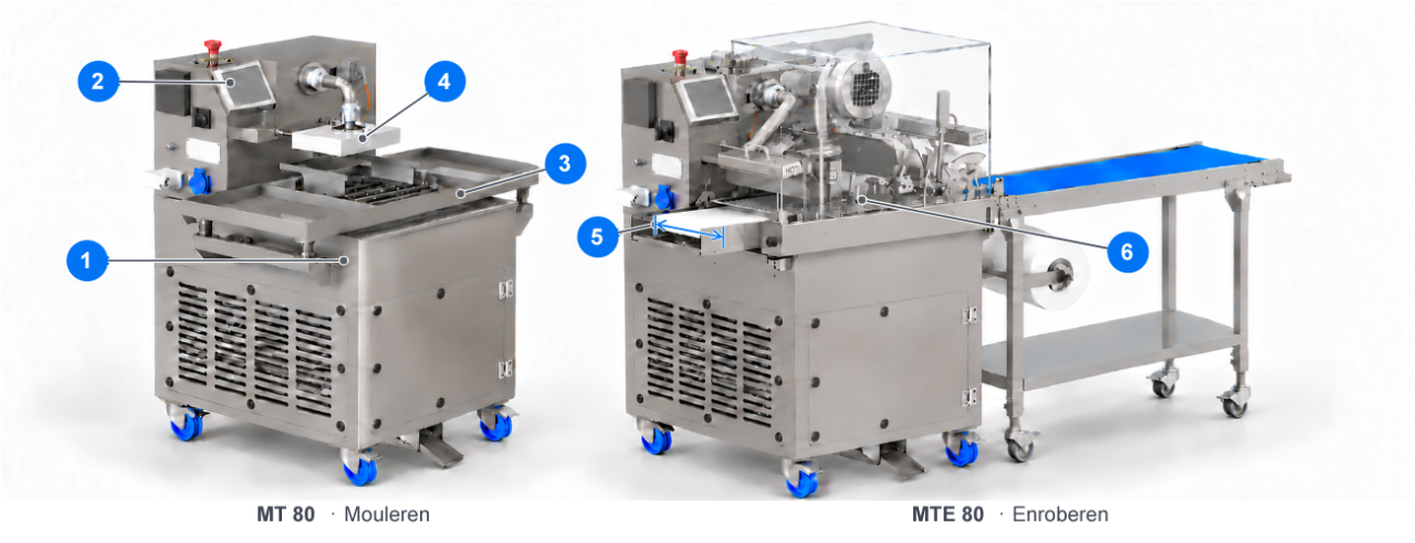 Technische productillustratie van de BETEC MT/MTE 80, de grootste automatische chocolade tempereermachine binnen de MT/MTE-serie, met een chocolade-inhoud van 80 kg. Links de MT 80 met ruime verwarmde triltafel voor het mouleren en doseren van chocolade, rechts de MTE 80 met enrobeerband en afnameband voor het continu tempereren en enroberen van chocoladeproducten. Genummerde aanduidingen tonen belangrijke machineonderdelen en functies, waaronder de roestvrijstalen core unit, het touchscreen, de triltafel en de enrobeerinstallatie. De afbeelding verduidelijkt het flexibele BETEC 2-in-1-concept, waarbij dezelfde core unit zowel voor mouleren en doseren als voor enroberen wordt gebruikt. De MT/MTE 80 biedt grotere werkzones, een standaard enrobeerbreedte van 400 mm en de langste aftrilzone binnen de serie, geschikt voor grotere artisanale chocoladeproductievolumes.